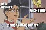 The What, Why, and How of Data Contracts