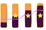 Drawing a graph with a mix of composable components and composable Canvas