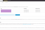 Testes de Performance com Artillery e DataDog