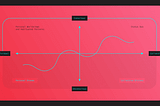 Mapping the Zeitgeist