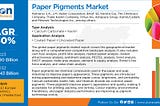 紙用顔料市場-規模、シェア、傾向、成長、用途、予測2024–2032年
