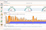 JFR with WSO2 Stream Processor