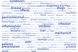 The first two years of medical school, condensed to word cloud form