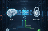 The Context Constraint: Mitigating Regulatory Risk by Separating Skill from Knowledge