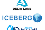 Transactional Data Lakes — a Comparison of Apache Iceberg, Apache Hudi and Delta Lake