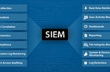 Security and SIEM tools