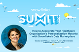 Inside Scoop from Snowflake Summit 2022 with Milissa Campbell