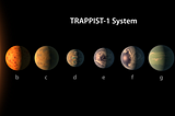 NASA announces newly-discovered planets!