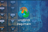 Open / Closed Blocks in the UniDAG dagchain