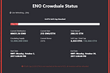 Ethino | Crowdsale Status Update