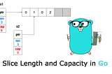 Slice length vs. capacity in Go