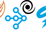 Four python frameworks for parallel processing