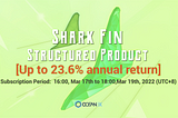 BTC Shark Fin (3/17/2021) — Earn up to 23.6% Annualized Expected Return