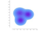 Density 2D Chart Angular & D3.js
