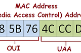 MAC Changer Using Python