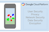 Security and Deployment of Machine Learning Apps on Google Cloud Platform