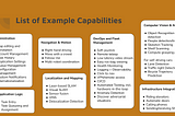 List of capabilities.