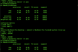 Sentiment analysis using scikit-learn