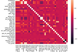 Machine learning algorithms can help us to estimate the risk of a financial decision