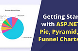 Getting Started with ASP.NET Core Pie, Pyramid, and Funnel Charts