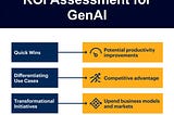 Strategies for Maximizing Returns in the Generative AI Landscape