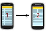 Share data between fragments in Kotlin