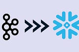Implementing Snowflake Sink Connector using Strimzi KafkaConnect