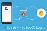 Firebase Authentication, Facebook Login com Swift/IOS