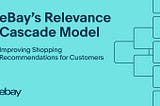 Improving Shopping Recommendations for Customers Through eBay’s Relevance Cascade Model