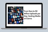 From Zero to 50 Million Uploads per Day: Scaling Media at Canva