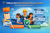 Tableau Next Tips #11 Tableau Next Permission Sets & Licenses