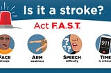 Stroke: Time is brain!