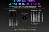 BlockMembers Bonus Pool Explained