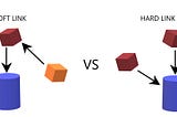 What is the difference between a hard link and a symbolic link?