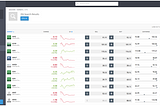 Understanding Spreads, CFDs and ETFs eToro