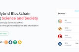 SciMatic Hybrid Blockchain — SCI Coin