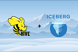 Apache Hive 4.x With Apache Iceberg(Part-I)
