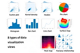 8 Python data visualization view that beginners must master!