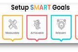 5 Examples of SMART Goals that will make you a Better Programmer