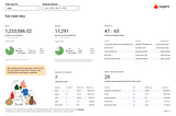 ASIA’s Trade Report, generated automatically by purchases through the Dagens direct trade system.