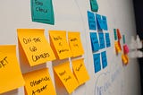 What does it really mean to be innovation-led (or what’s with all the Post-Its)?