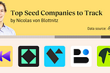 Top Seed Companies: Rewind, Hoken, Vesto, Bump, Momento