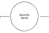 Getting Started with Semantic Kernel: Large Language Models for C# developers