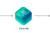 CoreML on iOS Apps