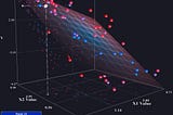 A Step-By-Step Guide for Running a Complete Multiple Linear Regression Analysis in R