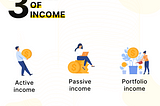 THREE TYPES OF INCOME