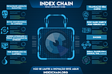 Index Chain vale ouro e a pressa é a inimiga da perfeição — Trabalhe seu mindset!
