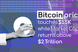 Bitcoin price touches $55K while Market Cap returns above $2 Trillion