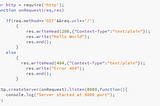 Creating a Node.js server using HTTP