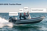 A CTO and co-founder journey from startup to scale up, Part 1: Traction Phase (from 0 to $1M ARR)